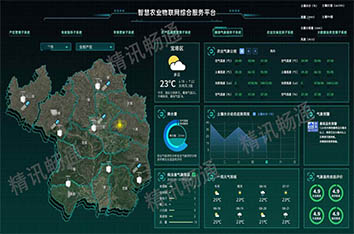 农业气象监测平台