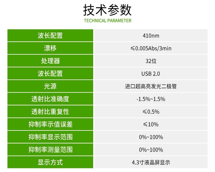 农药残留是指农药使用后残存于环境、生物体和食品中的衍生物、代谢物、农药母体、降解物和杂质的总称。