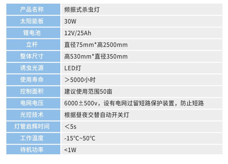 频振式杀虫灯